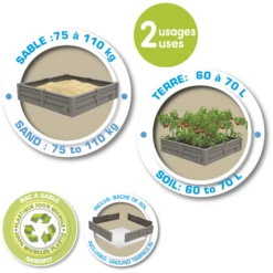 Smoby 2-in-1 Square Garden Zandbak En Plantenbed 9 Smoby 2-in-1 Square Garden Zandbak En Plantenbed -Buitenspeelgoed smoby 2 in 1 square garden zandbak en plantenbed a383804 4